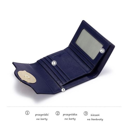 NUCELLE Krótki portfel granat na Arena.pl