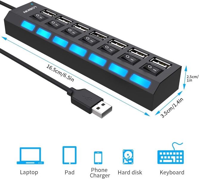 rozdzielacz rozgałęźnik usb 7w1 zdjęcie 5