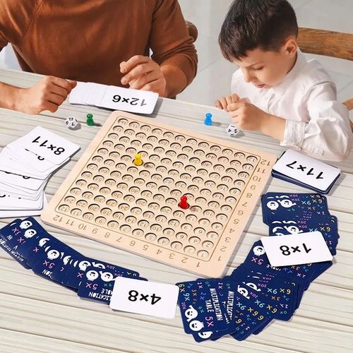 Tabliczka Mnożenia Planszowa Gra Logiczna 2 W 1 na Arena.pl