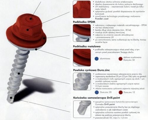wkręt samowiertny 4.8*20mm ral 9010 - 5 sto - wsb 20 9010g na Arena.pl