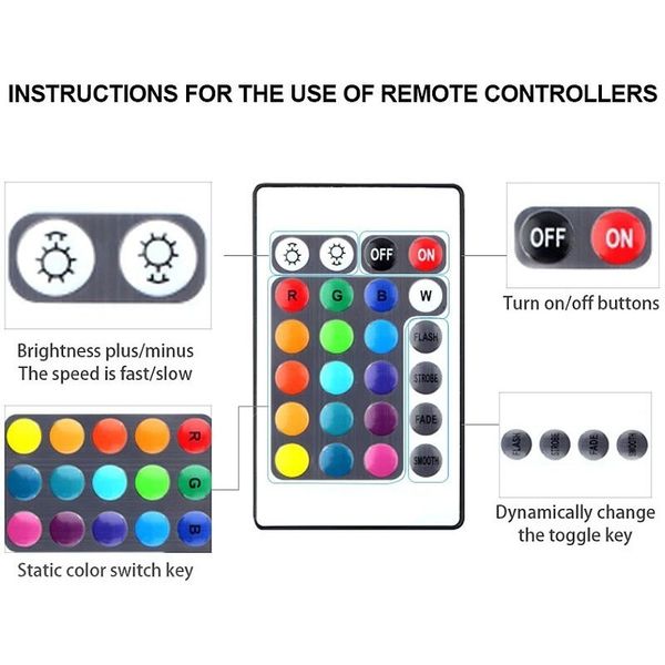 Sterownik kontroler do taśm LED RGB pilot IR do taśmy led 12V/3x2A zdjęcie 4