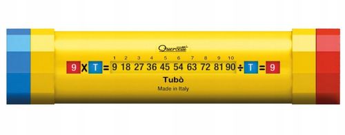 Multipak: Tuba do nauki tabliczki mnożenia x2 na Arena.pl