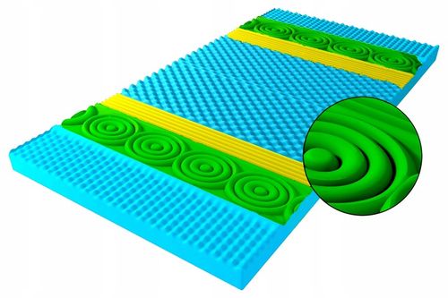 Materac nawierzchniowy / nakładka na materac 120x200 masujący TOPPER na Arena.pl