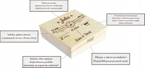 CUDOWNE PUDEŁKO WSPOMNIEŃ PREZENT CHRZEST ROCZEK na Arena.pl