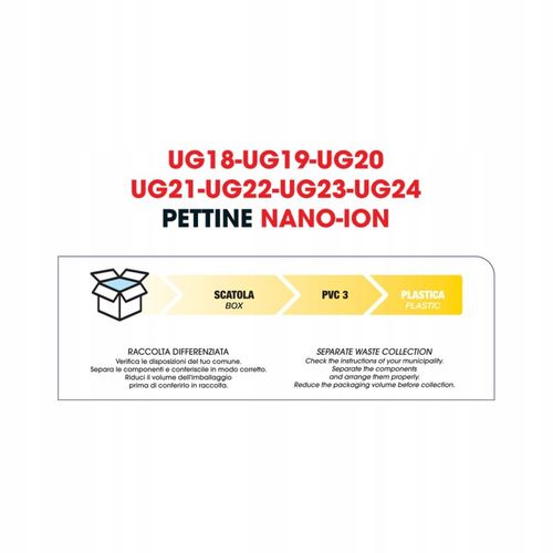 UG24 Upgrade , Grzebień fryzjerski , IONIC COMB W/Nano technology 24 na Arena.pl