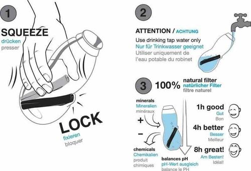 BB - Butelka na wodę EAU GOOD niebieska na Arena.pl