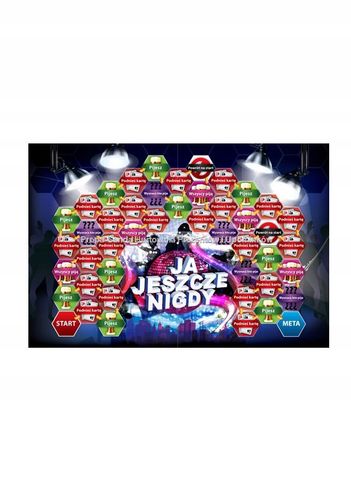 Gra "Ja Jeszcze Nigdy" na Arena.pl