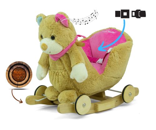 Miś Polly - Pink Bear na Arena.pl