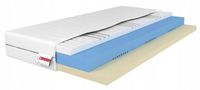 materac piankowy 90x200 MURAT memory HR AloeVera