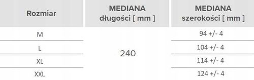 rękawice nitrylowe 50 szt. 9-l gogrip black na Arena.pl