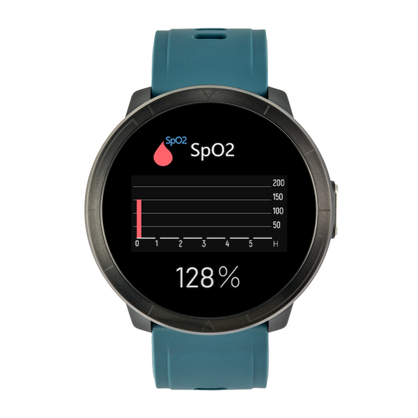 Zegarek Ciśnieniomierz EKG PULS CIŚNIENIE Natlenienie WM18 Watchmark zdjęcie 3