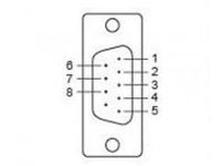 Moxa CBL-M25M9X2-50