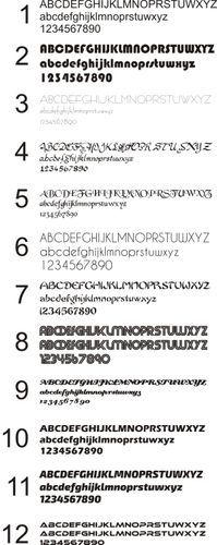 IDENTYFIKATOR adresówka ZAWIESZKA dla psa kota na Arena.pl