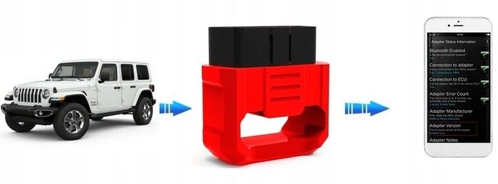 INTERFEJS DIAGNOSTYCZNY 24DIAG V501 ELM327 BLUETOOTH 5.0 OBD2 iOS ANDROID zdjęcie 11