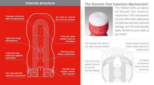 original vacuum cup na Arena.pl