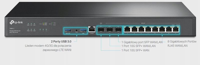 Router TP-Link VPN Omada ER8411 zdjęcie 9