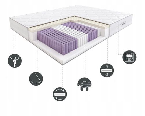 Materac FLAMENCO Hilding 180x200 cm Multipocket Sprężynowy New Tencel na Arena.pl