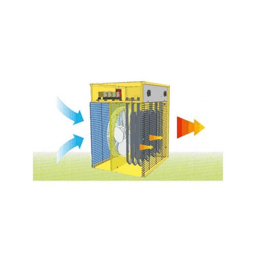 nagrzewnica elektryczna master b 9 it - ma-4012.258 na Arena.pl