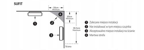 Czujnik dymu EURA SD-13A2 na Arena.pl
