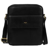 product-compare-61043473