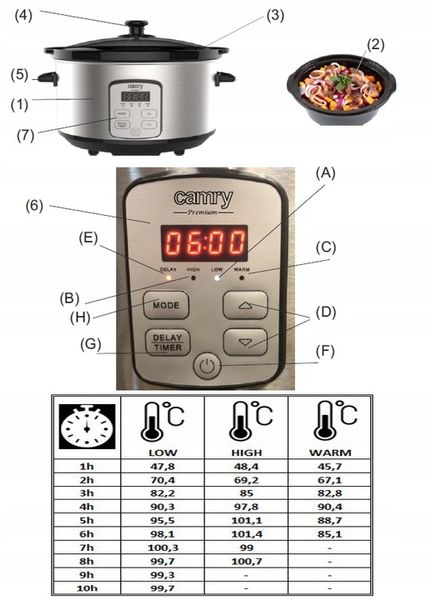 Wolnowar Camry CR 6414 4,7 l srebrny/szary 270 W zdjęcie 10