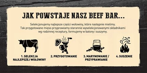 Baton proteinowy Jack Link's Beef Bar 5x Original 5x SweetHot na Arena.pl