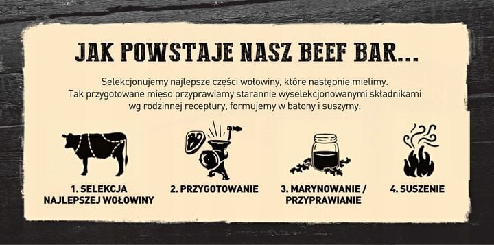 Baton proteinowy Jack Link's Beef Bar 5x Original 5x SweetHot zdjęcie 9
