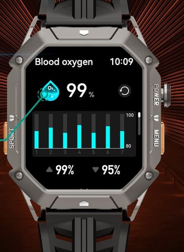 CUBOT X1 AMOLED SMARTWATCH ZEGAREK BAROMETR PULS ROZMOWY TEL 100 DNI na Arena.pl