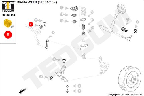 POLIURETAN TULEJA STABIL PRZEDNIEGO PRO CEED na Arena.pl