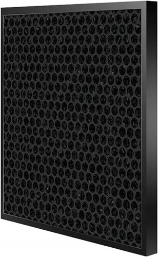 ZESTAW FILTR FILTRÓW DO OCZYSZCZACZ SHARP KC-G40 KC-G40EUW KC-G50 na Arena.pl