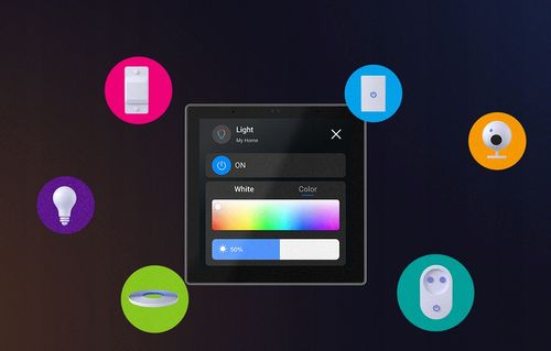 Sonoff NSPanel Pro Smart scene Panel sterujący BI na Arena.pl