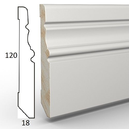 Cokół MDF 120x18 F4 na Arena.pl