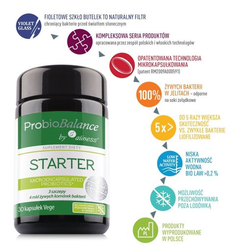 Probiotyk ProbioBalance Starter 4mld (30kaps) Aliness na Arena.pl