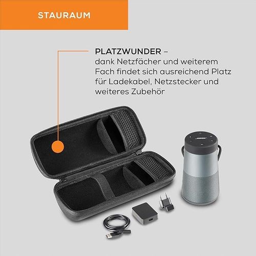 Twarde etui podróżne do głośnika na Arena.pl