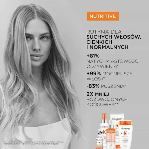 Kerastase Nutritive nawilżająca mgiełka termiczna na Arena.pl