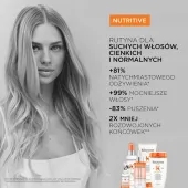Kerastase Nutritive nawilżająca mgiełka termiczna