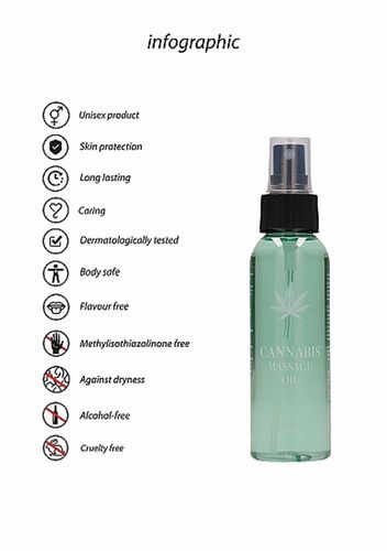 cannabis massage oil - 100ml na Arena.pl