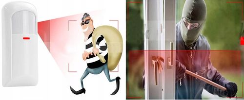 BEZPRZEWODOWY ALARM LCD GSM APP SYRENY POLSKI na Arena.pl