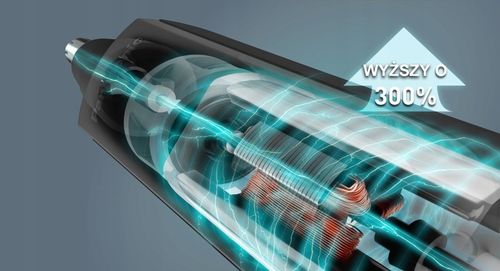 Panasonic ER-GN300 Trymer do zarostu i włosów na Arena.pl