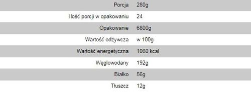 PVL MUTANT MASS 6800g GAINER BROWNIE na Arena.pl