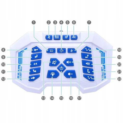 INTELIGENTNY ROBOT RC ZDALNIE STEROWNY GESTEM PILOTEM PROGRAMOWANIE na Arena.pl