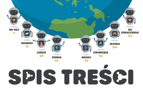 Nie do wiary! na Arena.pl