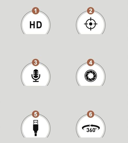 Kamera Internetowa z Mikrofonem do Komputera USB 3.0 Zaślepka Full HD 1080p na Arena.pl