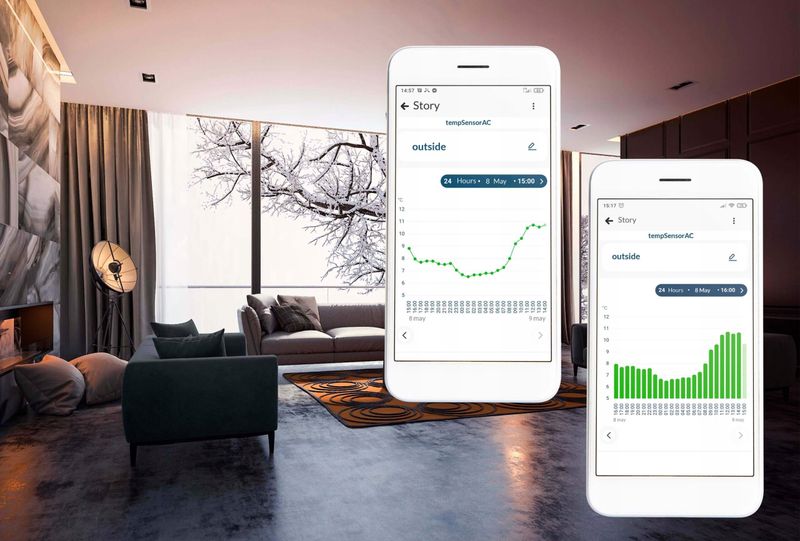 Czujnik temperatury Blebox tempSensorAC v2 wifi API zdjęcie 9