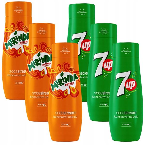 Syrop koncentrat do wody Soda Stream 7up 440 ml zdjęcie 6
