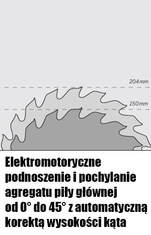 PIŁA FORMATOWA ALTENDORF formatówka pilarka piły na Arena.pl