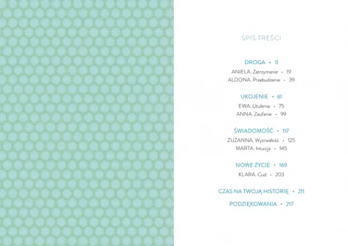 Bliżej siebie. Imiona kobiecości na Arena.pl