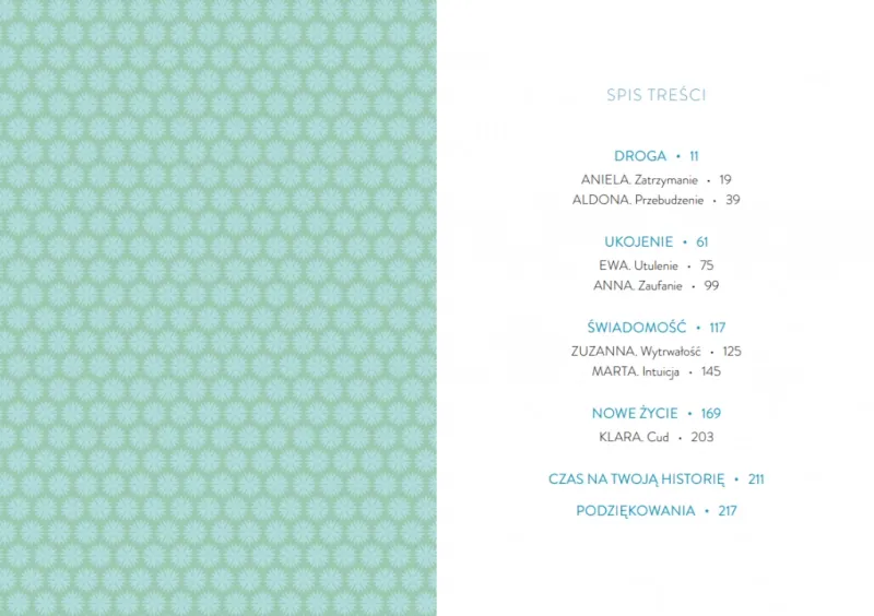 Bliżej siebie. Imiona kobiecości zdjęcie 2