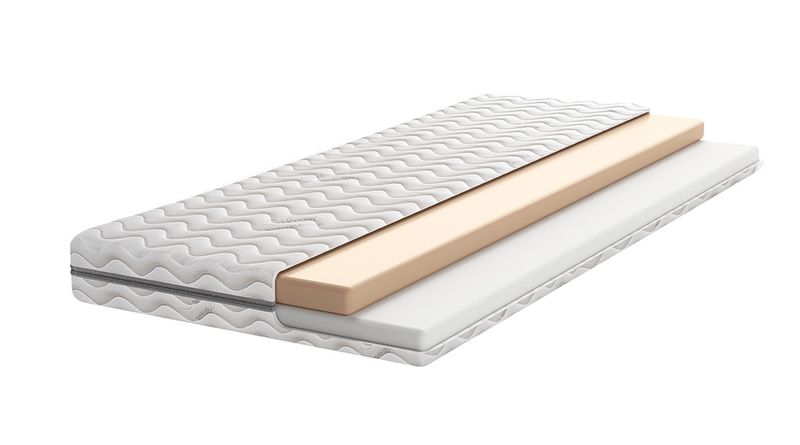 Materac piankowy ecoPUR VISCO 80x200 H3 zdjęcie 1