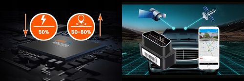 Lokalizator GPS OBD2 Podsłuch Śledzenie Platforma Tracksolid Pro Karta SIM na Arena.pl